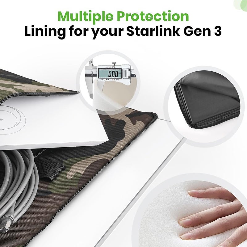 XTAR Starlink Gen 3 Satellite RV Carry Bag,Outdoor Travel Bag, Handbag for Starlink Dish and All Accessories (Camo) - Image 4